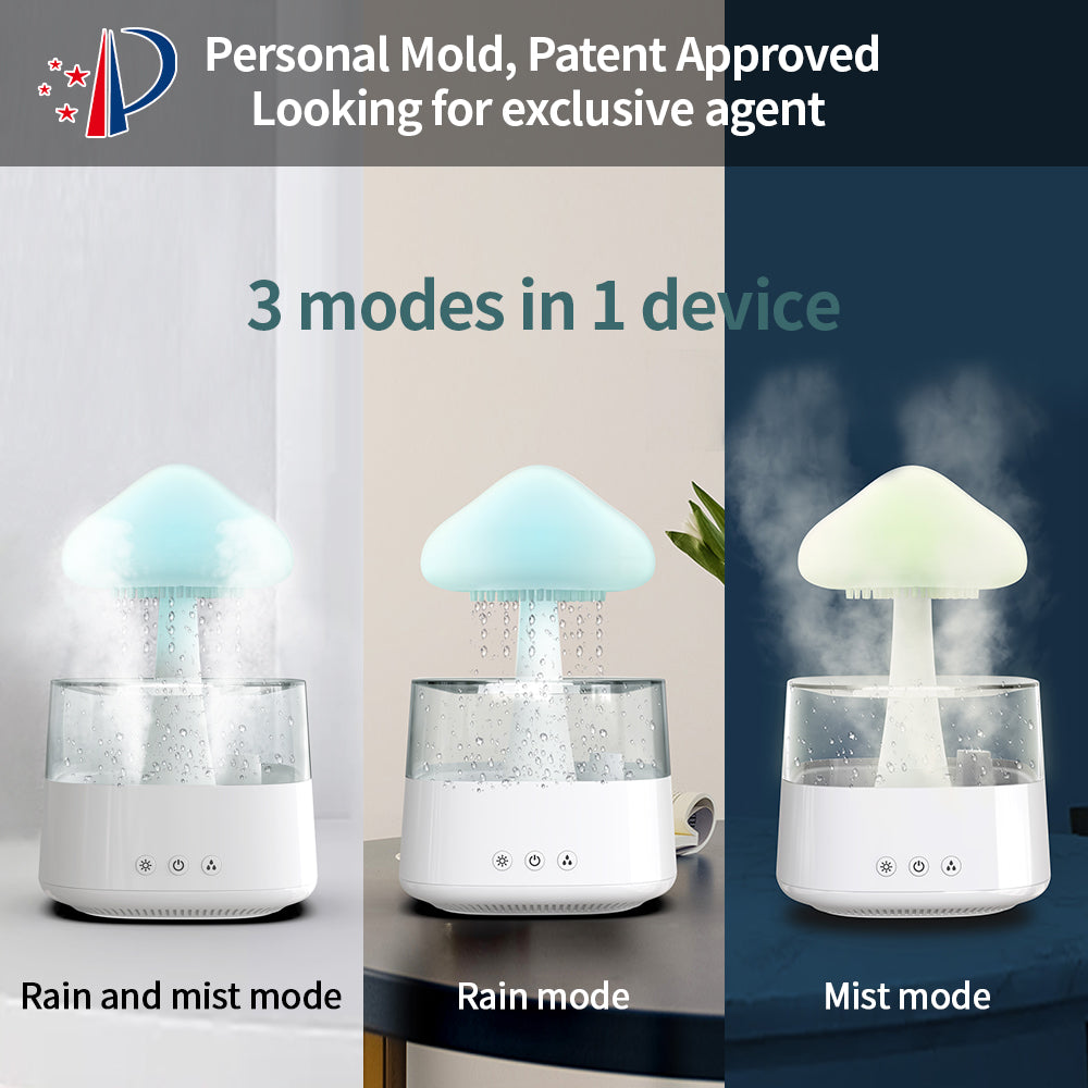 Mushroom Rain Cloud Humidifier – 400ml Ultrasonic Humidifier with 7-Color LED Mood Light
