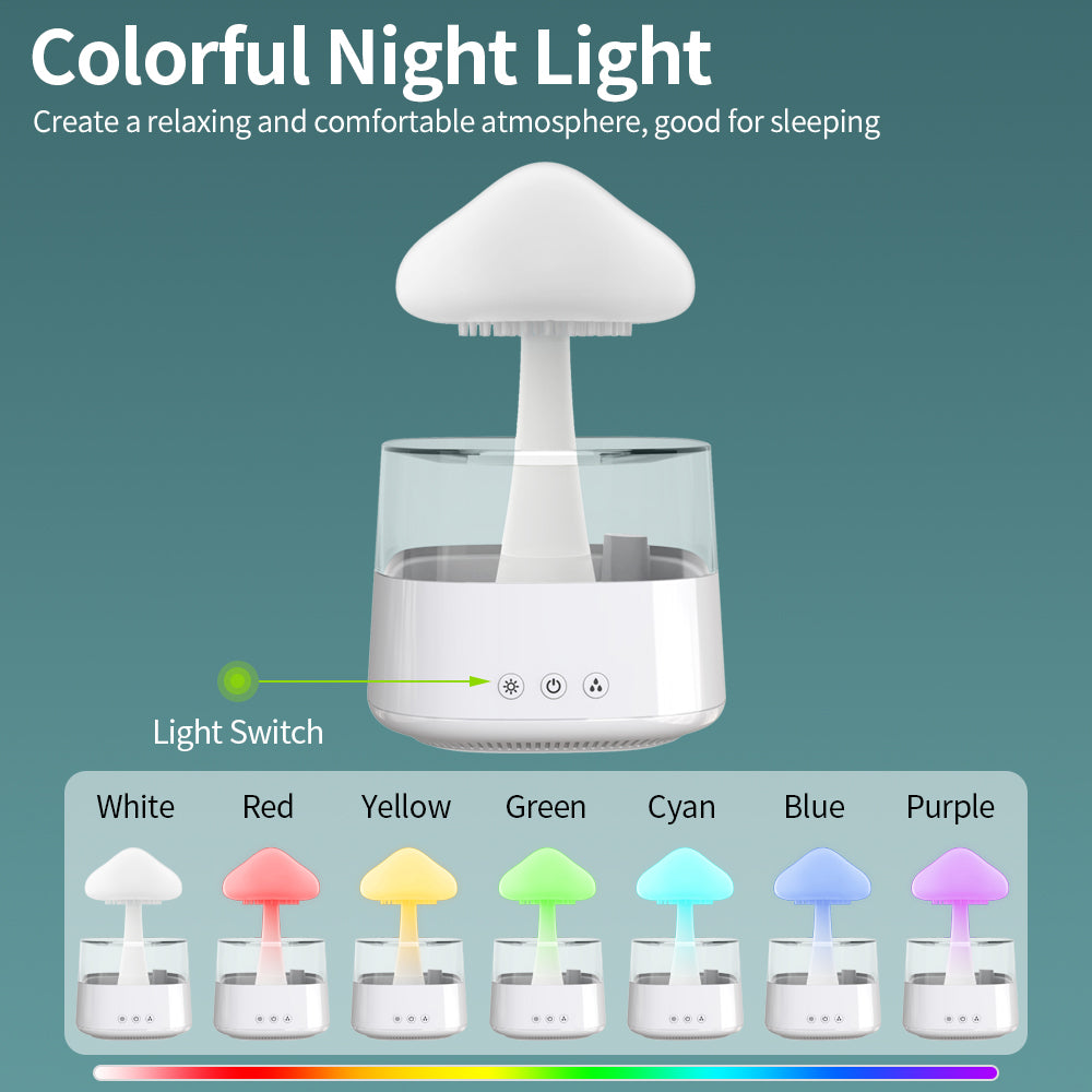 Mushroom Rain Cloud Humidifier – 400ml Ultrasonic Humidifier with 7-Color LED Mood Light