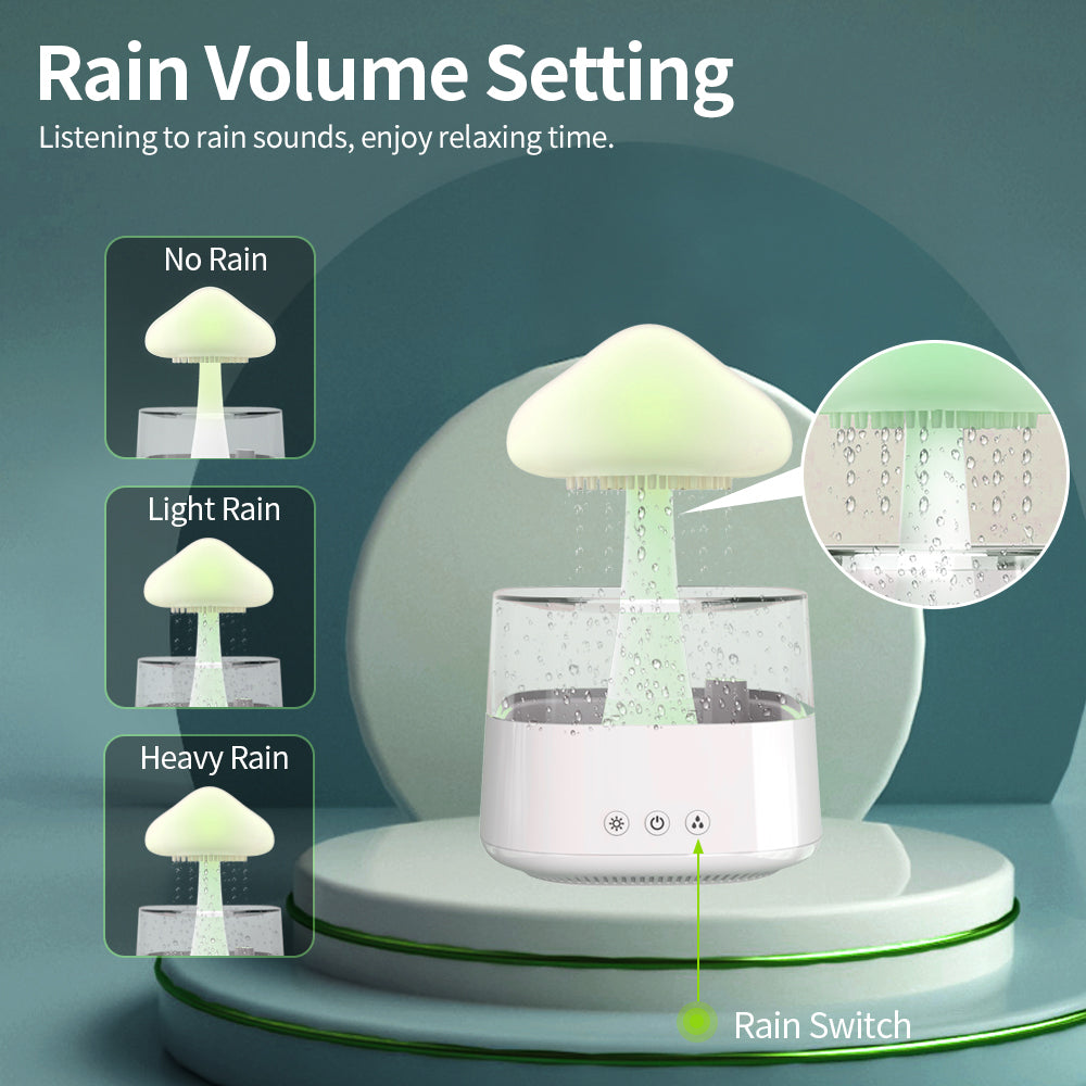 Mushroom Rain Cloud Humidifier – 400ml Ultrasonic Humidifier with 7-Color LED Mood Light
