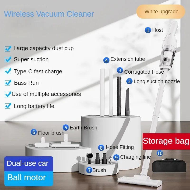 Wireless Vacuum – 10,000Pa Car & Home Cleaner