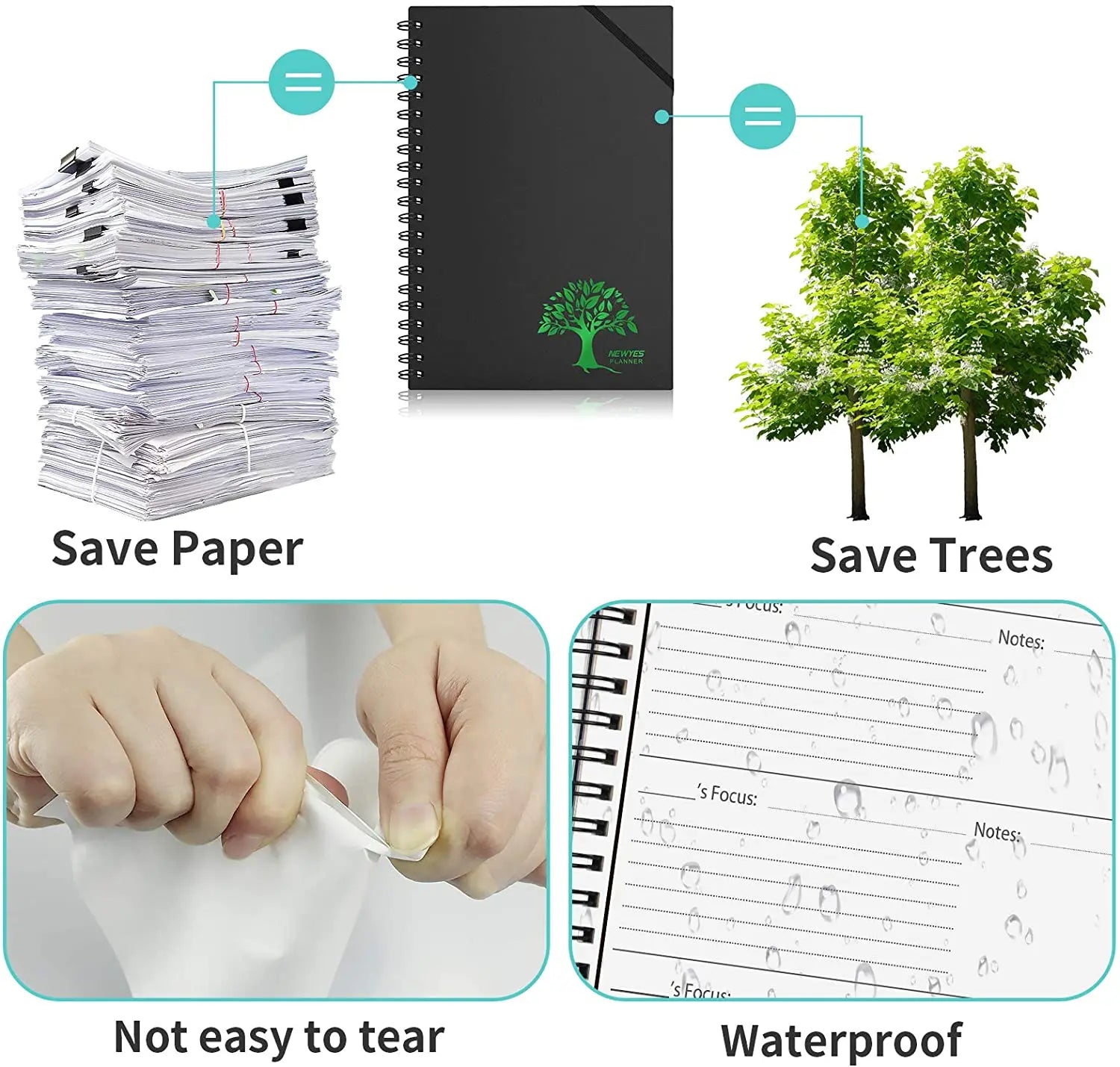 Smart Reusable Notebook – Erasable & Scannable for Eco-Friendly Notes