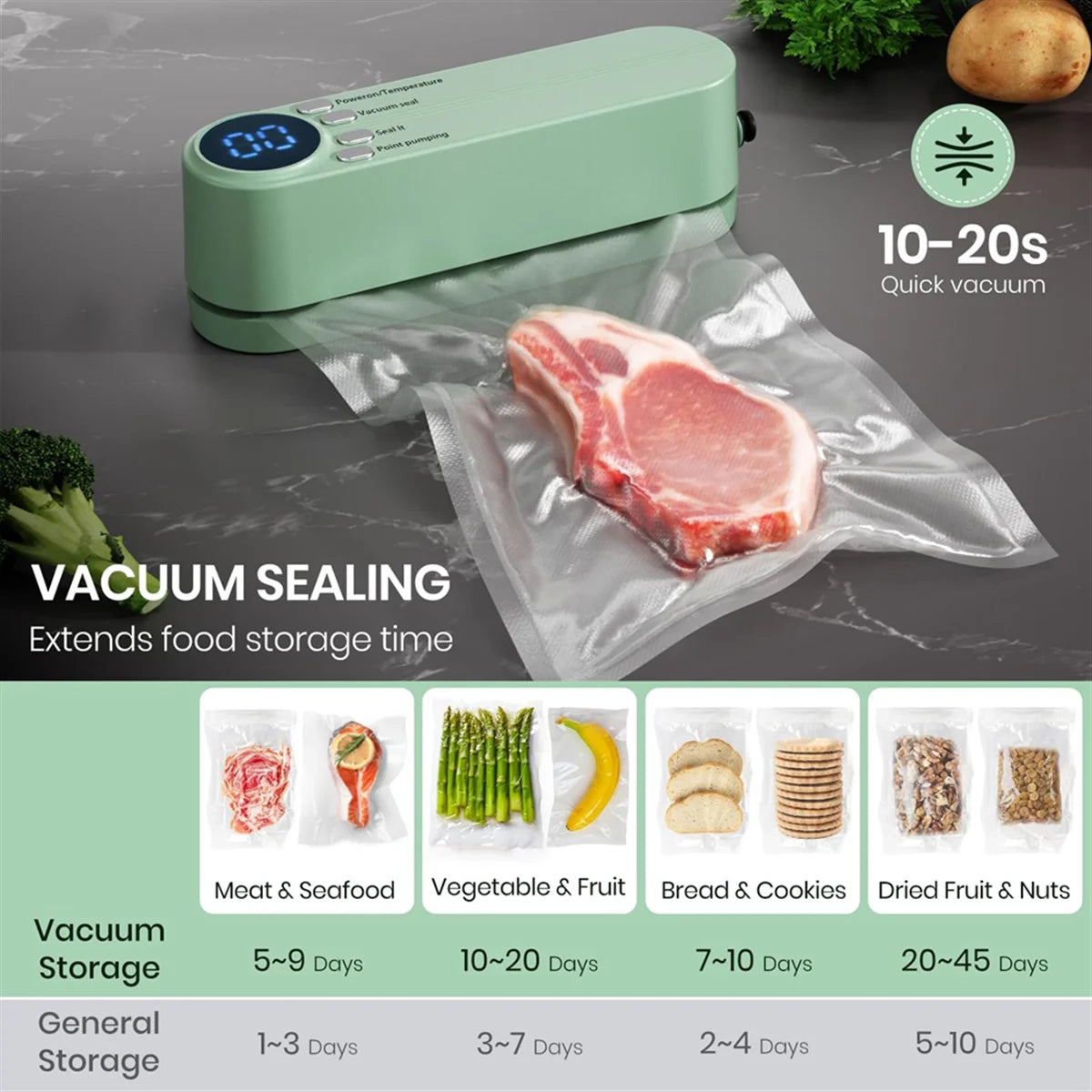 CHFL Mini 3-in-1 Vacuum Sealer – Cordless Food Preserver for Dry/Moist Foods
