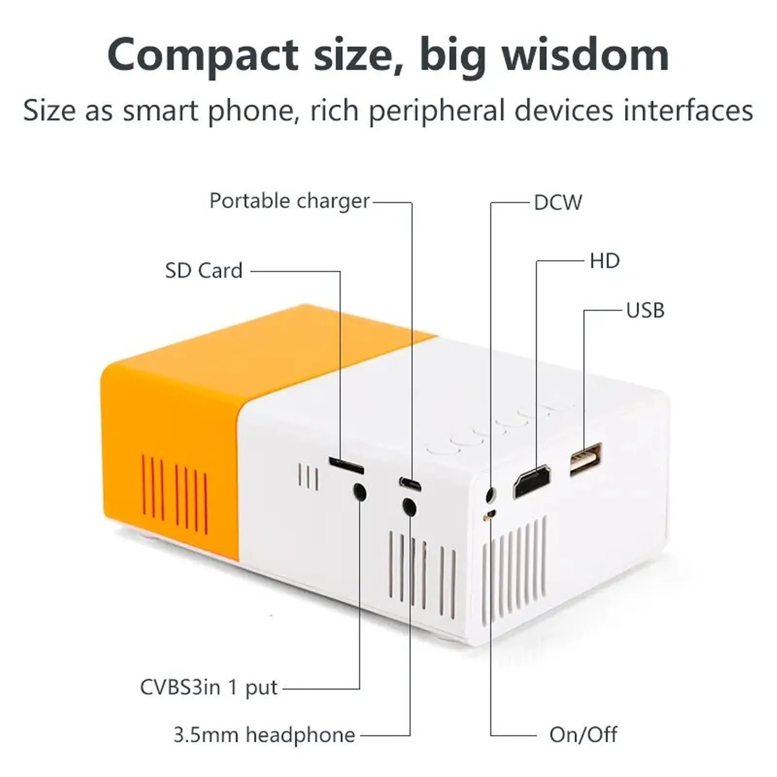 Mini HD Projector – 1080P Home Theater for Kids & Travel