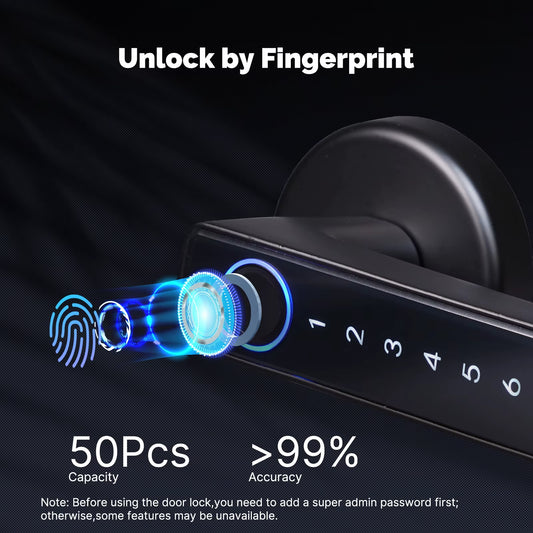 MOES Tuya Smart Fingerprint Door Lock – Bluetooth/APP/Password/Key Entry (For Homes/Offices/Rentals)