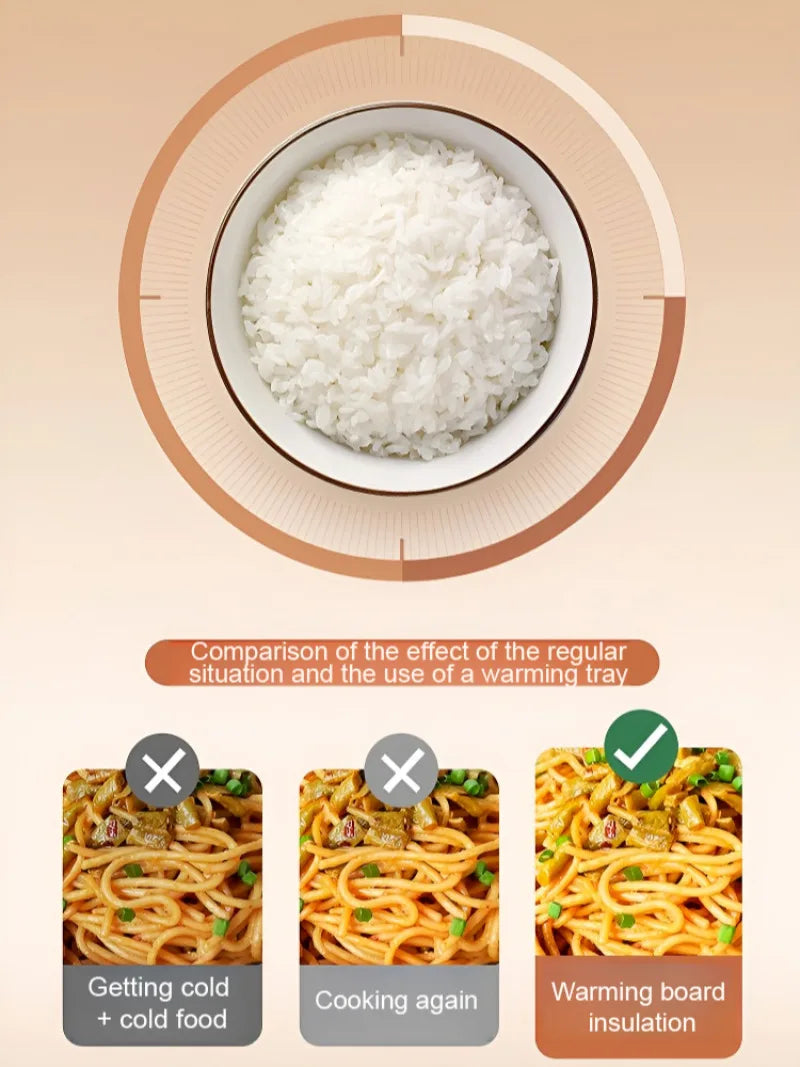 Smart Food Warming Tray – Intelligent Temperature Control Plate