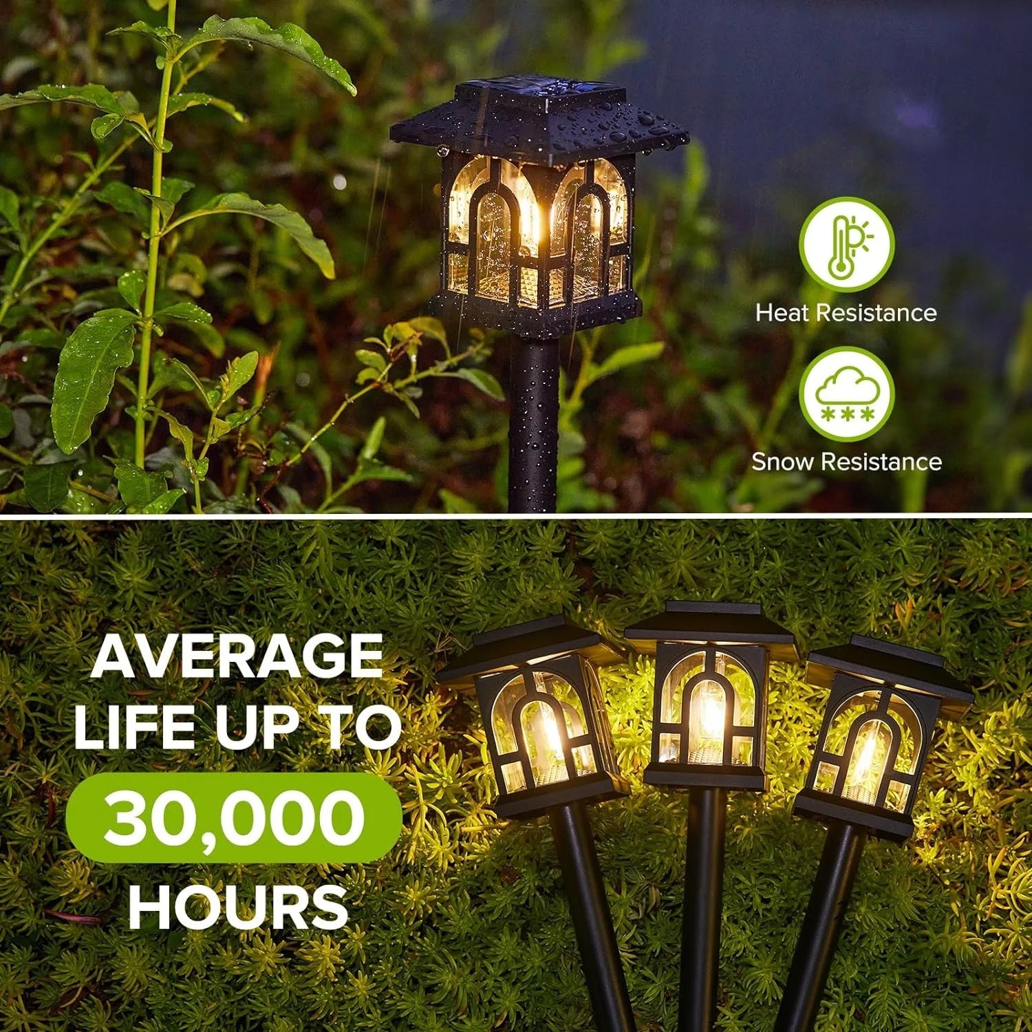 Retro Solar Path Lights – Warm White LED