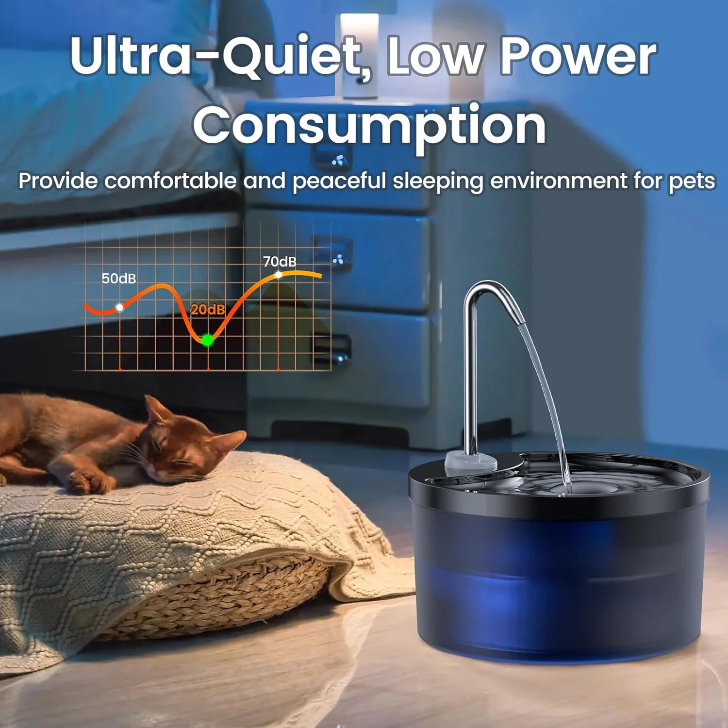 Smart Pet Water Fountain – Automatic Dispenser