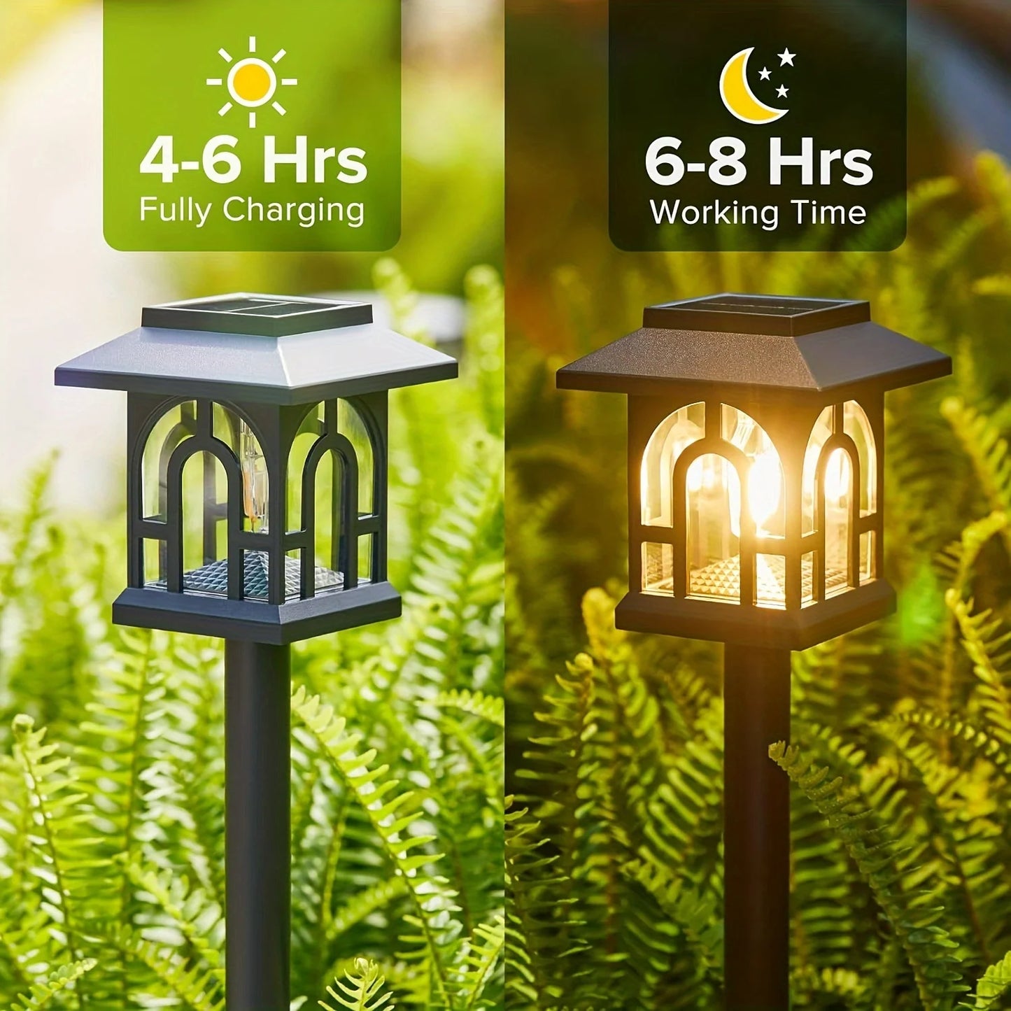 Retro Solar Path Lights – Warm White LED
