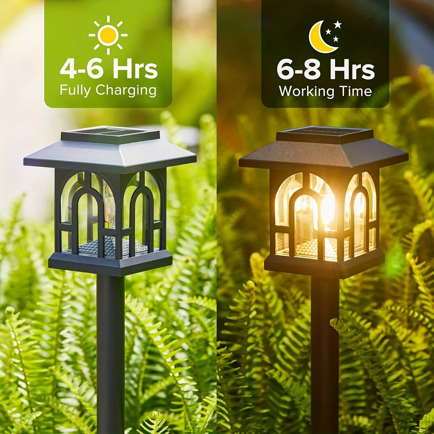 Retro Solar Path Lights – Warm White LED