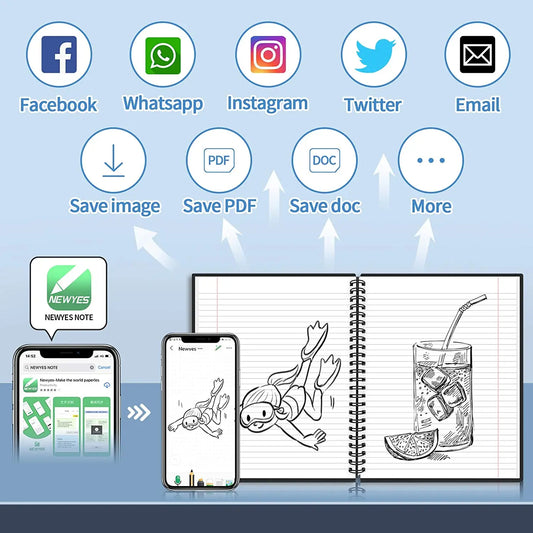 Smart Reusable Notebook – Erasable & Scannable for Eco-Friendly Notes