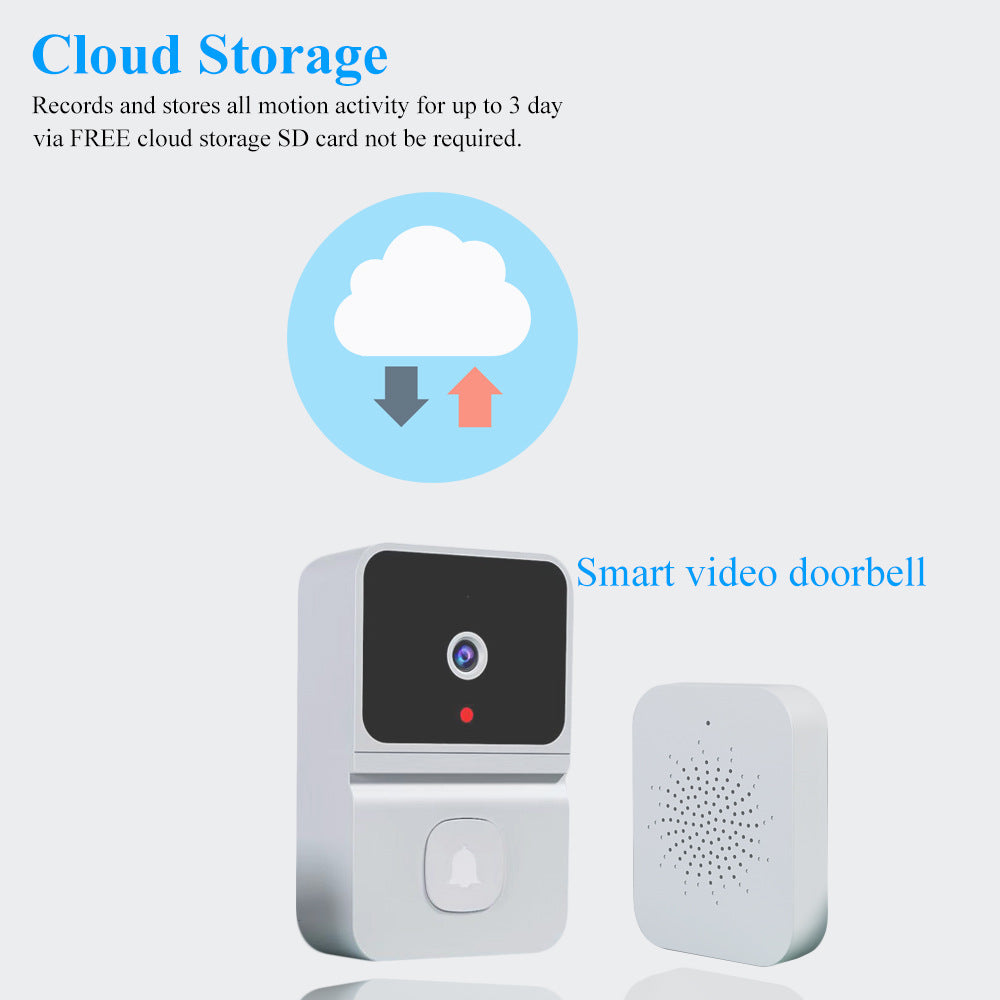 Smart Visual Doorbell – Wireless Security Camera with APP Alerts