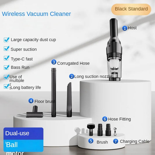 Wireless Vacuum – 10,000Pa Car & Home Cleaner
